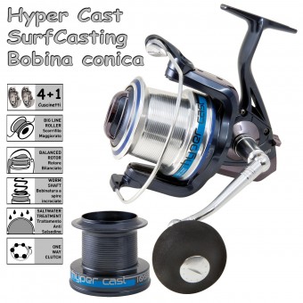 Lineaeffe Hypercast 8010 Pro Series Fixed Spool Beach Casting Reel